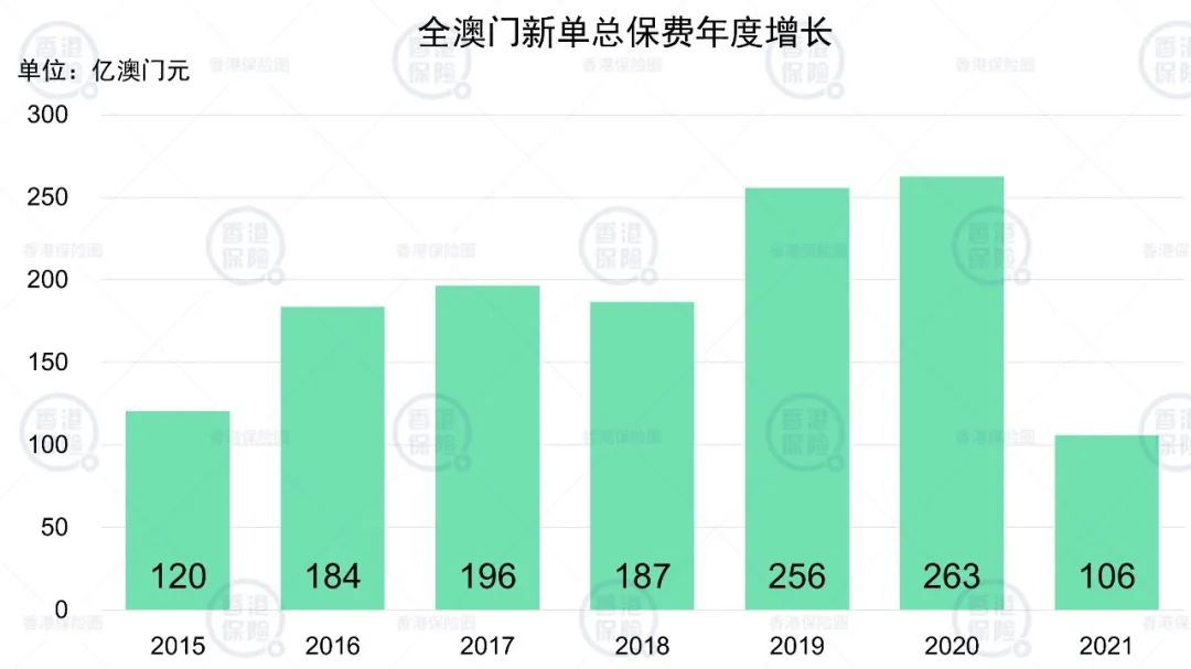 澳门历史开奖记录，新视角下的走势图表汇总与分析新澳门开奖结果2020+开奖记录_