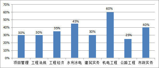 澳门历史开奖记录，深度解析与最新预测汇总新澳门历史开奖记录走势图最新预测汇总
