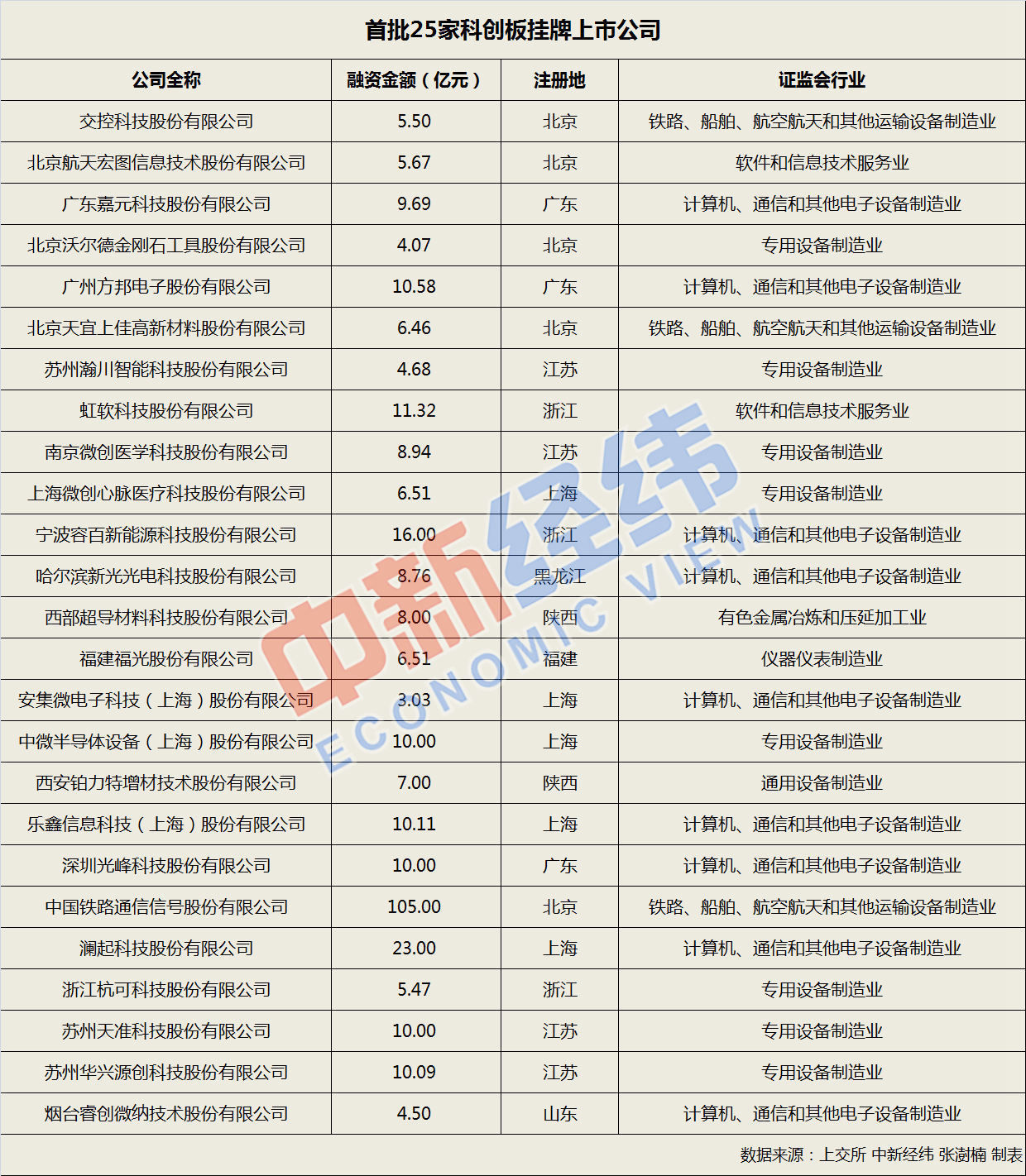 澳门新彩今日开奖揭秘，探寻最新中奖金额与幸运号码新澳门开奖结果2020+开奖记录_
