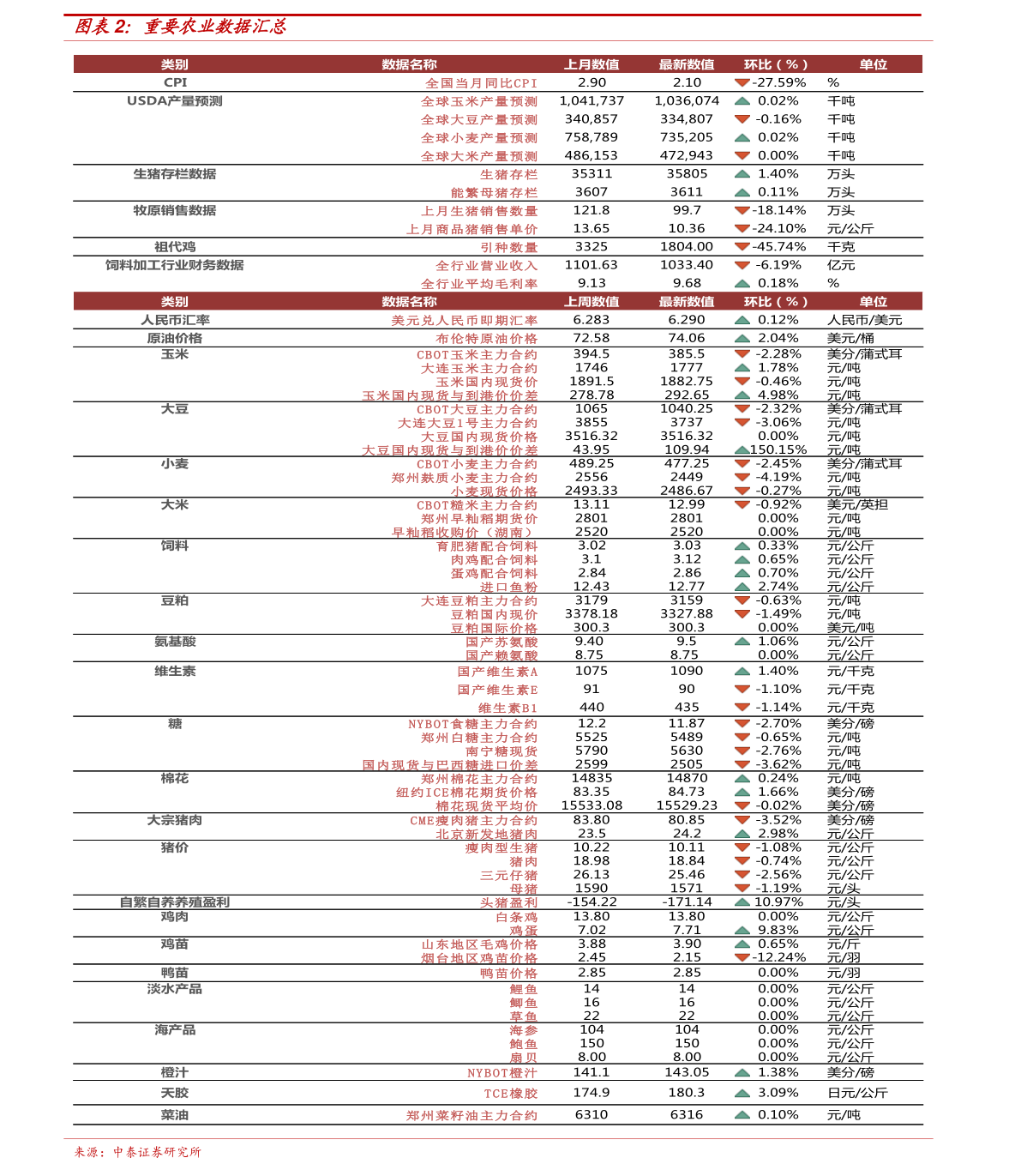 澳门新彩今日开奖，揭秘最新中大奖消息新澳门开奖直播
