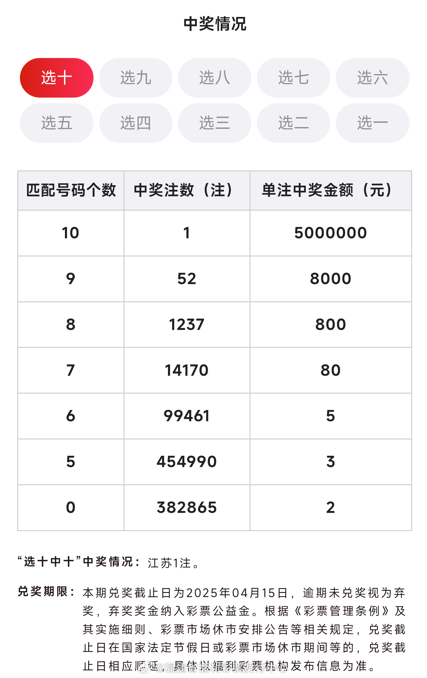探秘新澳门开奖记录，今日最新揭晓的幸运数字新澳门开奖结果2020+开奖记录_