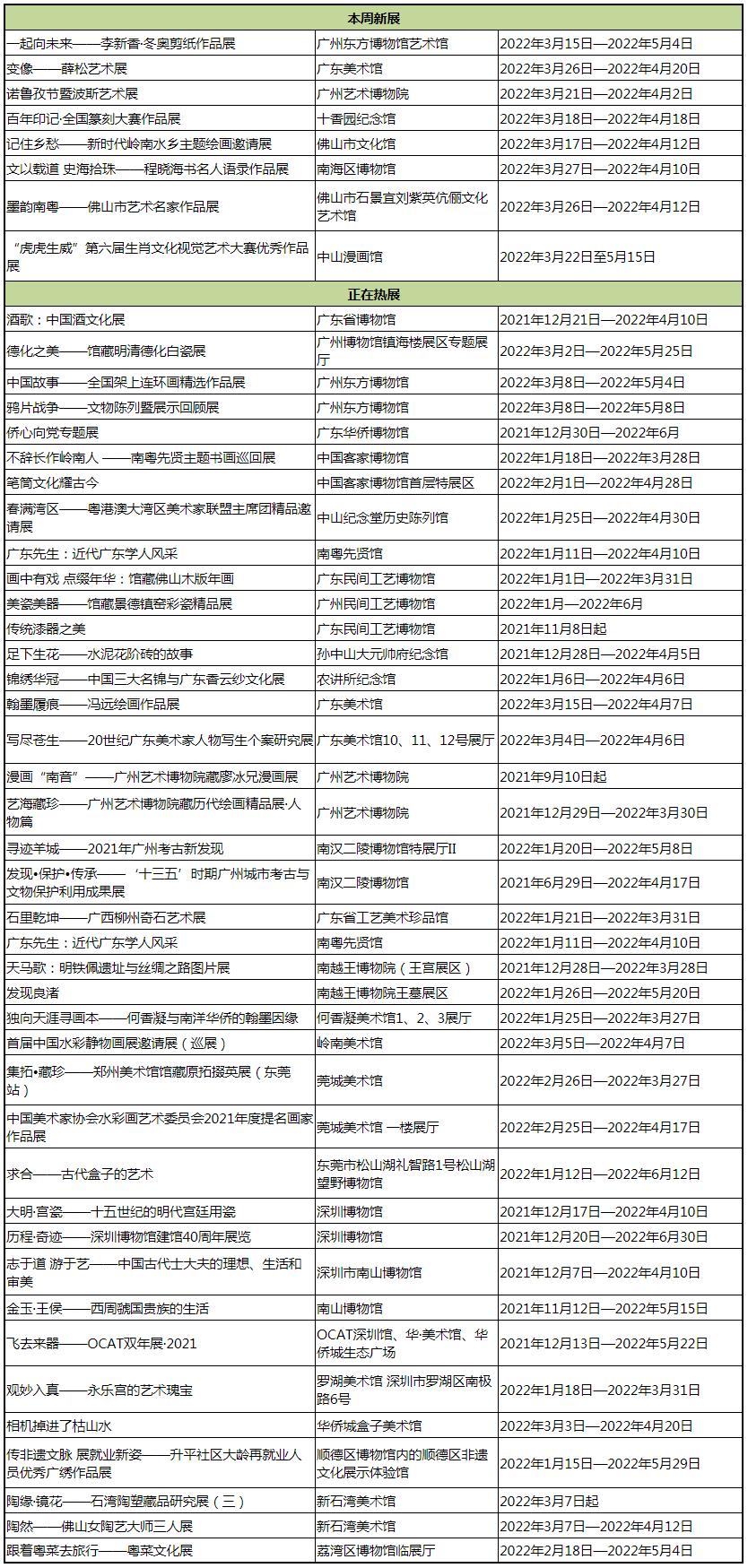 2025年5月26日 第2页