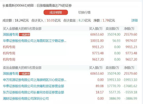 澳门新历史,开奖结果记录与最新汇总的深度剖析新澳门开奖结果2020+开奖记录_