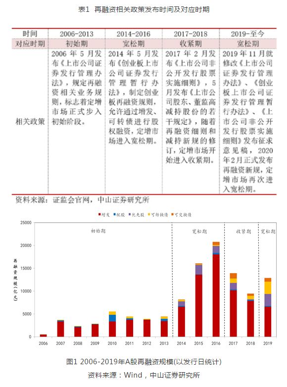澳门历史开奖结果记录查询，2035年新视角下的回顾与展望新澳门历史开奖结果记录查询2023年份最新消息