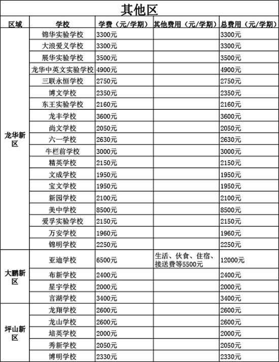 澳门新历史开奖记录,一览表最新版解析澳门彩开奖历史记录列表
