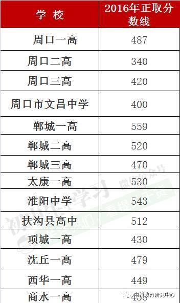 新澳门历史开奖结果记录最新汇总图片