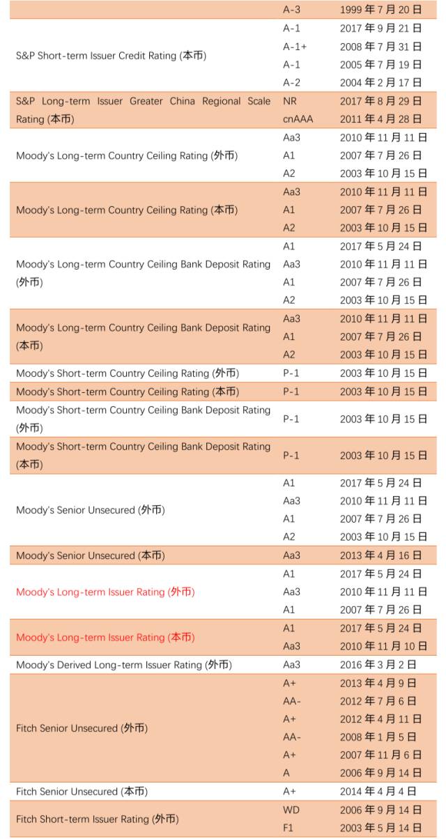 澳门历史开奖新风貌，2013年8月9日至今的十五期回顾新澳门开奖结果2020+开奖记录_