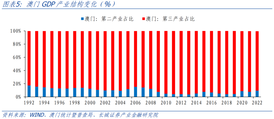 新澳门历史开奖结果近期十五期趋势分析与预测图解澳门历史开奖近15