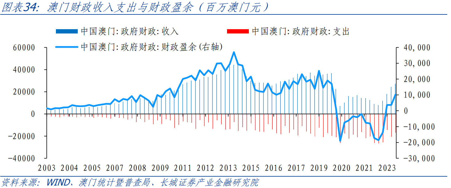 新澳门历史开奖结果近期十五期预测汇总，深度剖析与未来展望新澳门开奖结果2020+开奖记录_