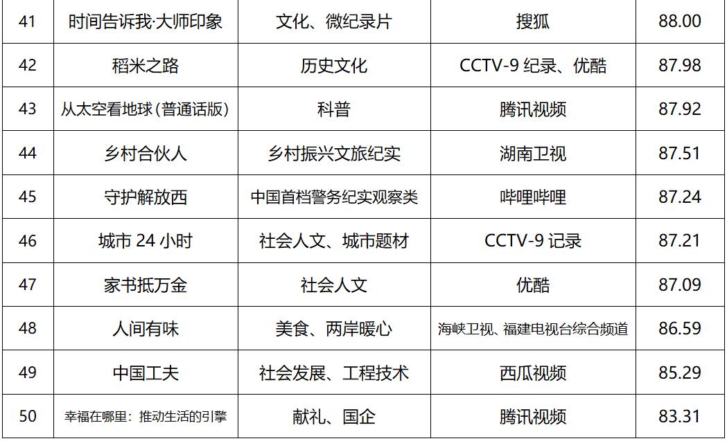 澳门历史开奖记录，探索新时代的幸运轨迹澳门2021年最新版开奖记录