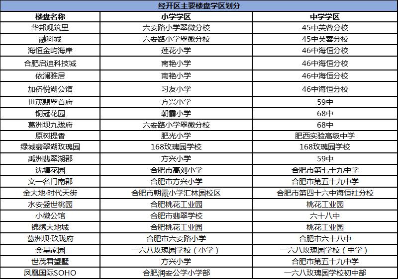 探索新澳门历史开奖记录，查询表使用方法详解与最新解读新澳门开奖结果