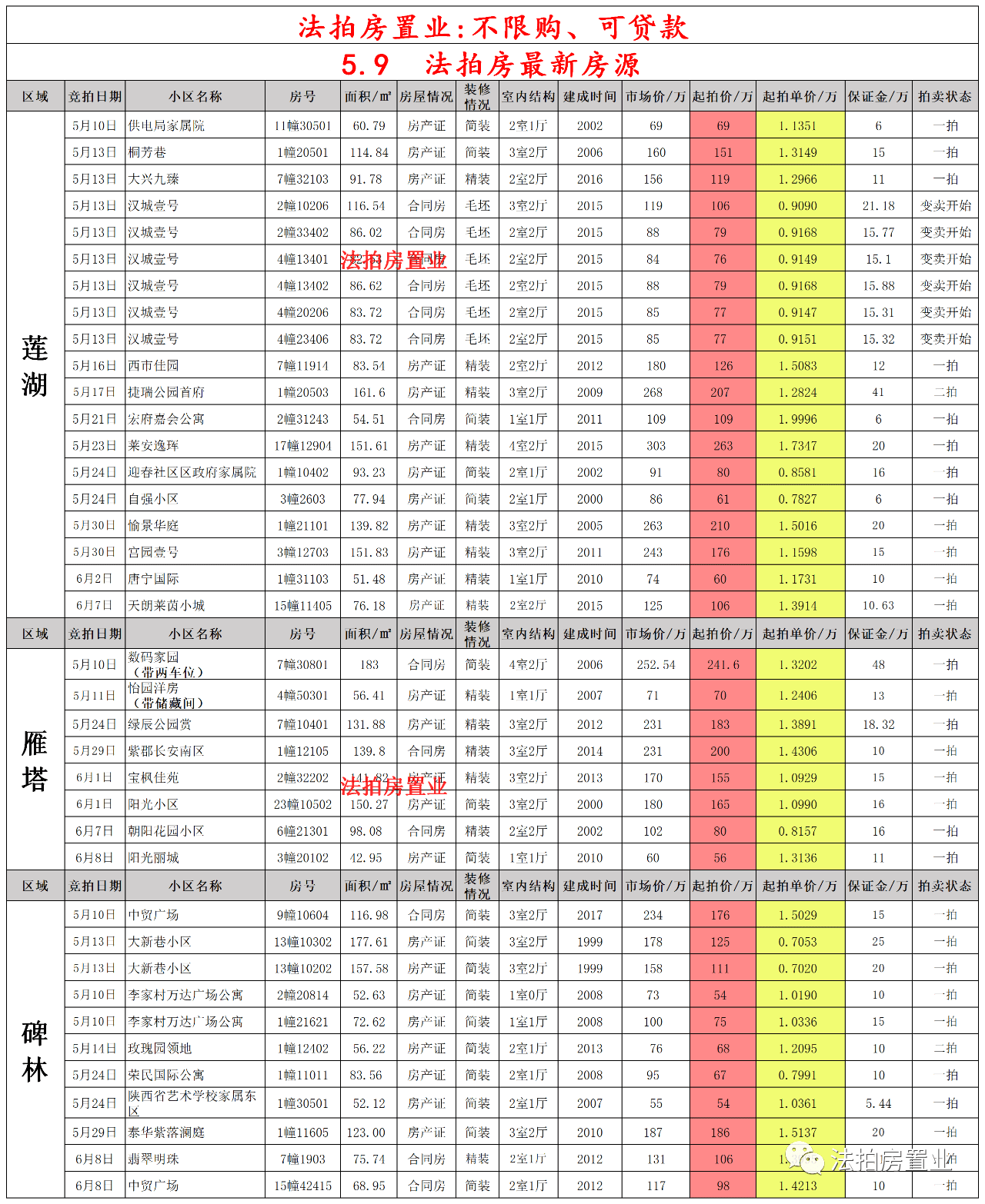 探索新澳门历史开奖记录，查询表使用方法最新指南澳门2021年最新版开奖记录