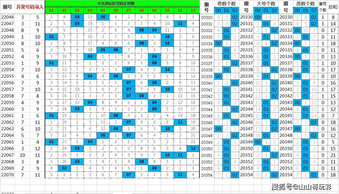 2036年新澳门历史开奖记录查询表图片最新，透视数字背后的故事2021年澳门1到30期开奖记录