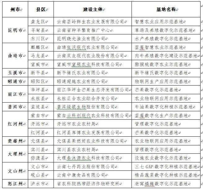 澳门历史开奖记录查询表图片大全集，探寻幸运之地的数字轨迹新澳门开奖结果2020+开奖记录_