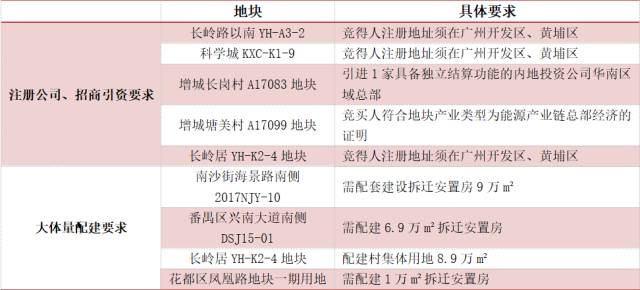新澳门历史开奖记录查询表图片汇总大全，一网打尽的数字盛宴澳门2021年最新版开奖记录