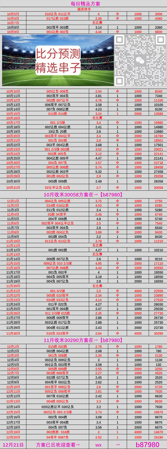 澳门新历史开奖记录查询表2019-至今，探索幸运之地的变迁与启示新澳门开奖结果2020+开奖记录_