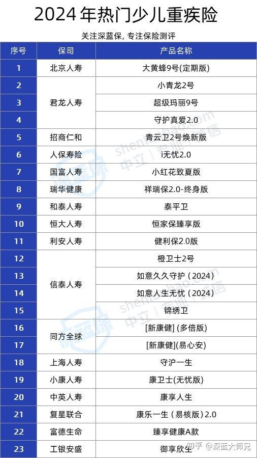 探索新澳门历史开奖记录，查询表与信息获取指南澳门彩历史开奖记录查询