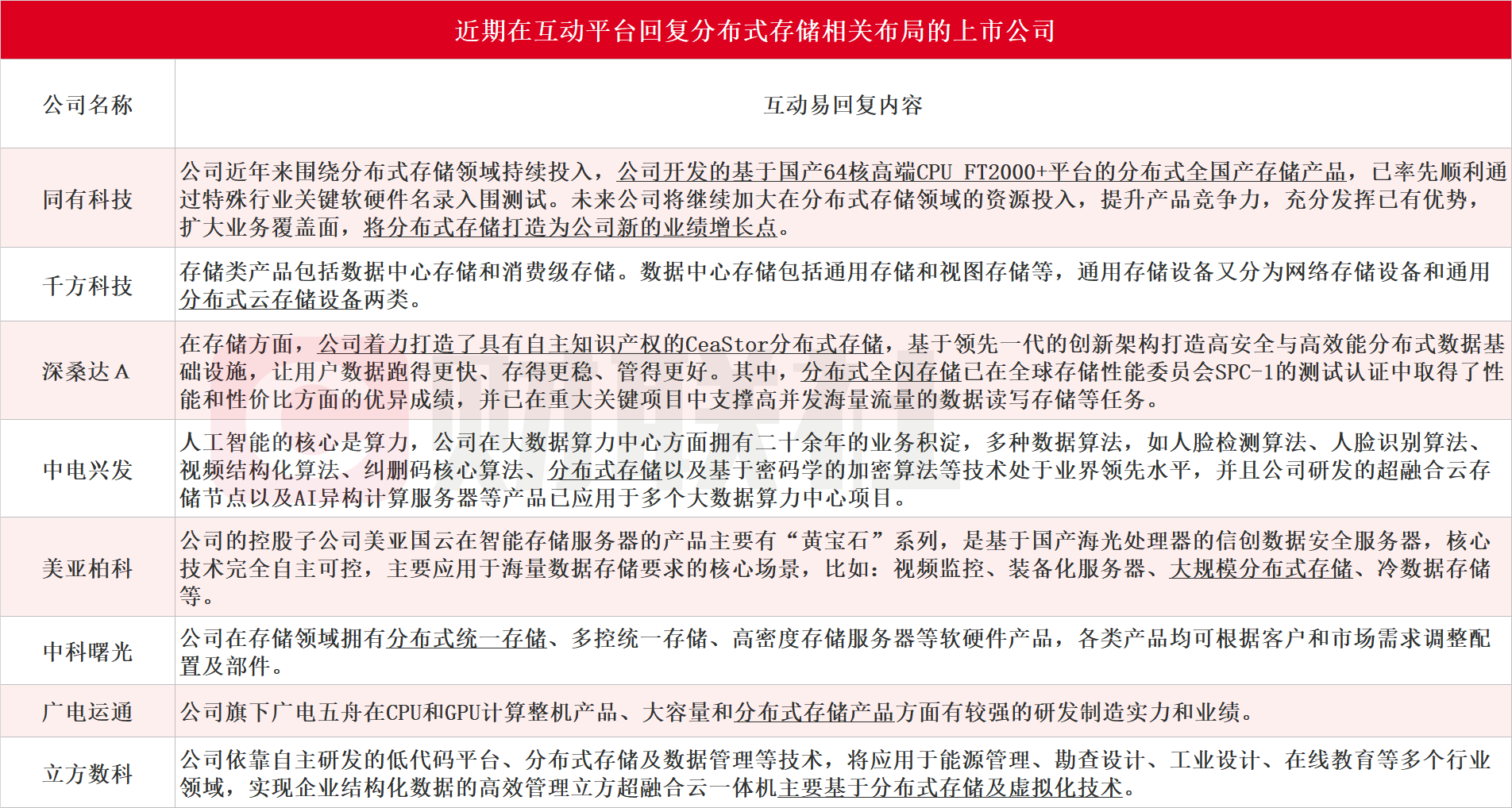 澳门新历史开奖记录，探索数字背后的故事澳门彩历史开奖记录查询