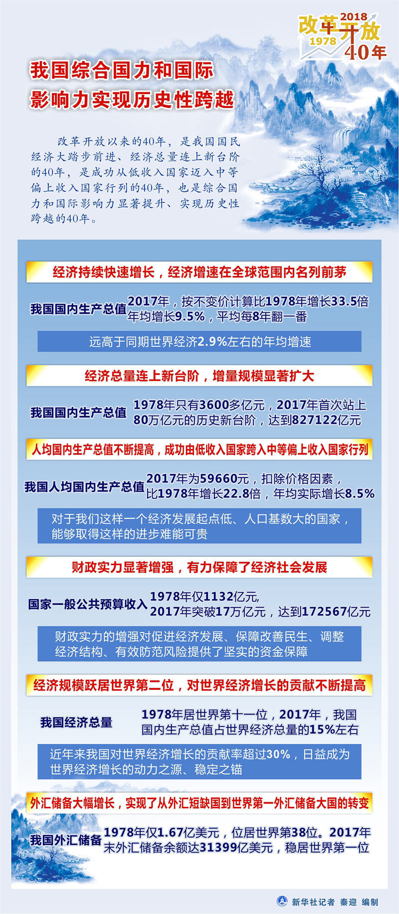 澳门新历史开奖记录今日汇总，透视数字背后的故事新澳门开奖结果2020+开奖记录_