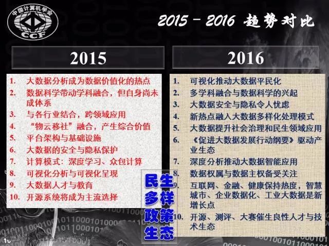 澳门今晚历史走势预测，数据背后的奥秘与未来展望新浪澳门即时动态