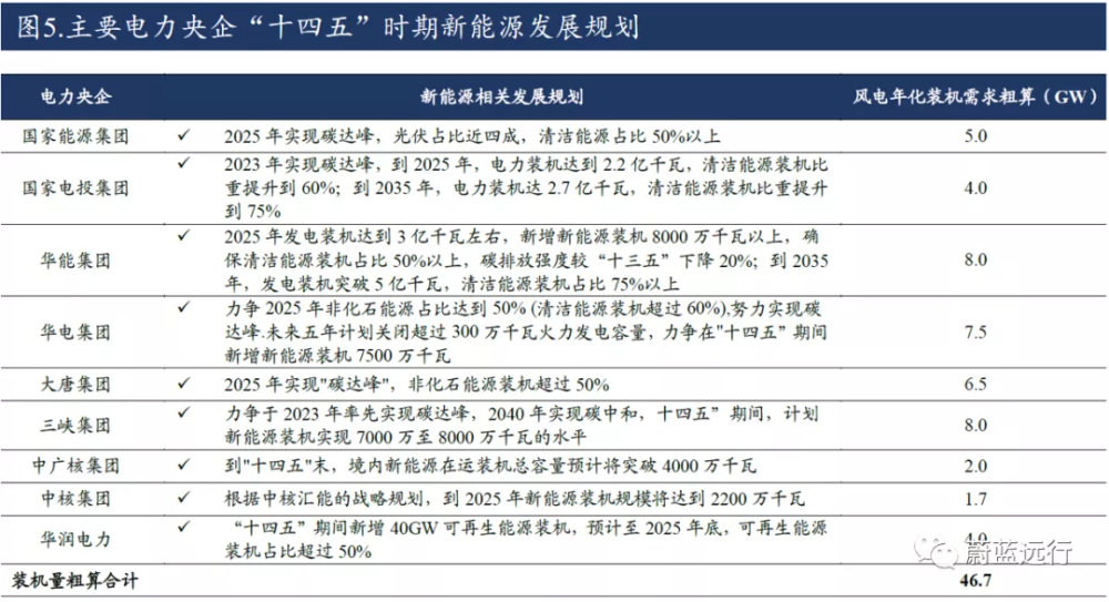 澳门今晚历史走势预测，深度解析与未来展望新澳门今晚历史走势预测最新开奖结果