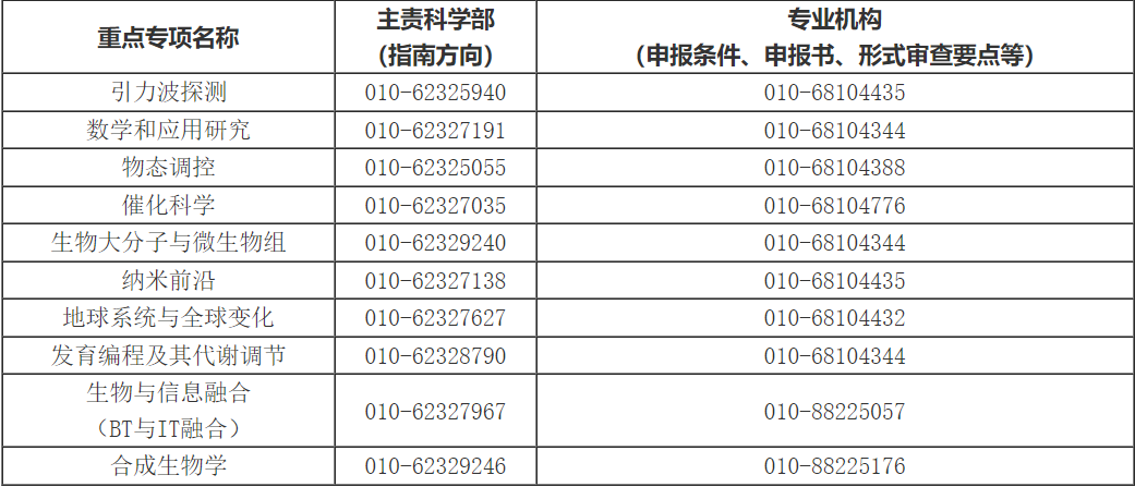 澳门新历史，203年最新开奖记录查询结果揭秘新澳门开奖结果2020+开奖记录_