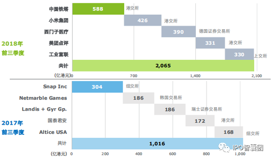 澳门历史开奖记录，2013年至今的回顾与展望新澳门历史开奖记录2023年最新结果查询表格