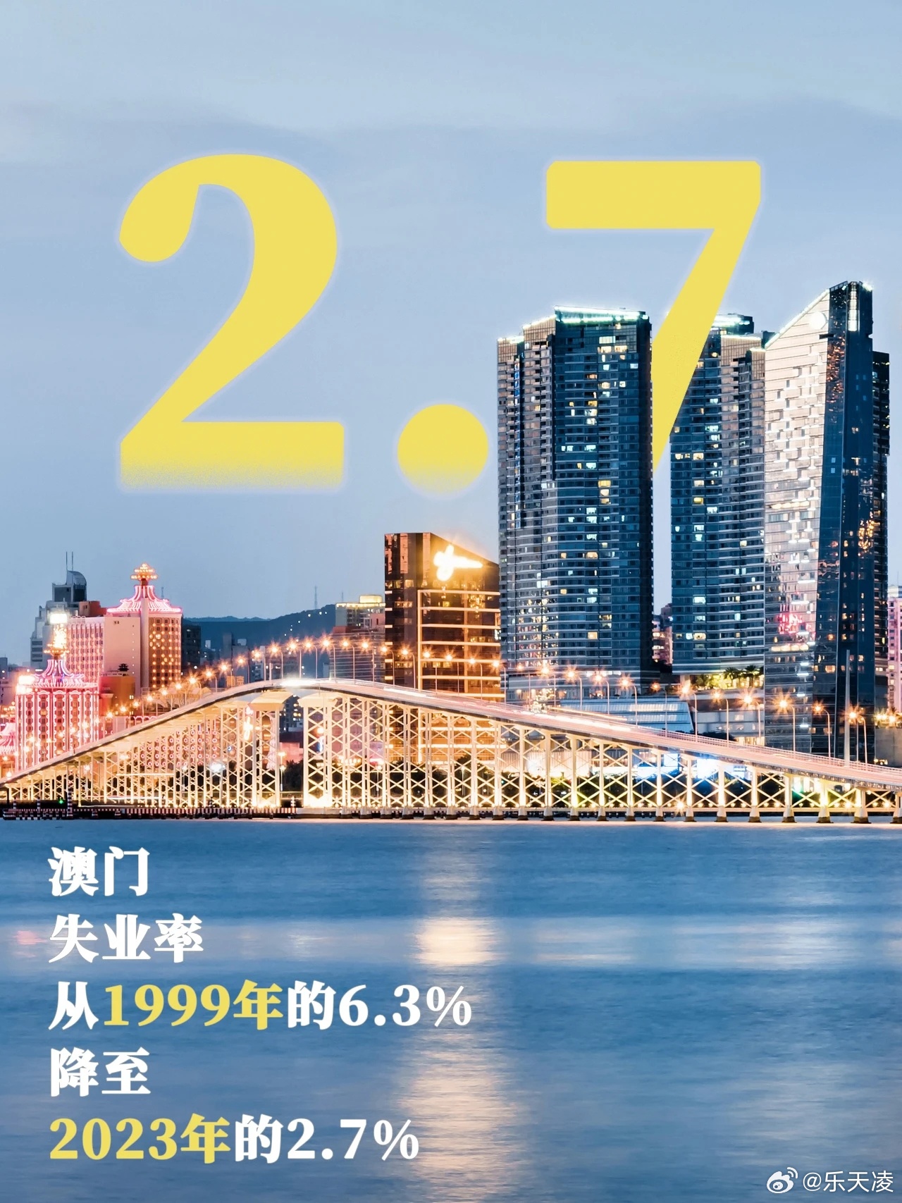 2025年5月27日 第14页