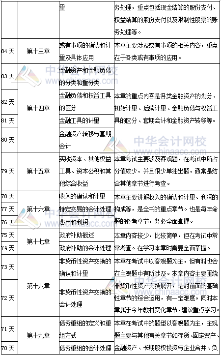 澳门历史开奖记录2013年最新汇总表格，透视新时代的幸运轨迹2021澳门彩的历史开奖记录