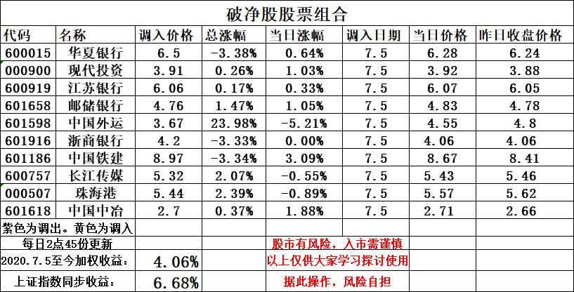 新澳门历史开奖记录2023年11月12日汇总图片