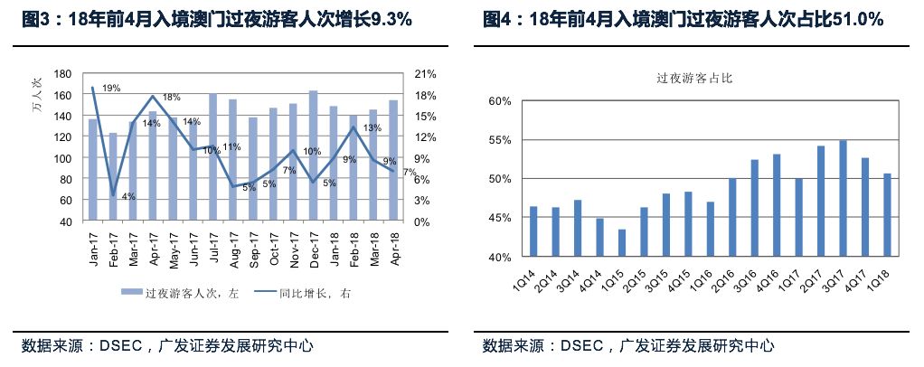 澳门历史开奖新预测，2013年与未来趋势的深度剖析2021年澳门最新开奖结果