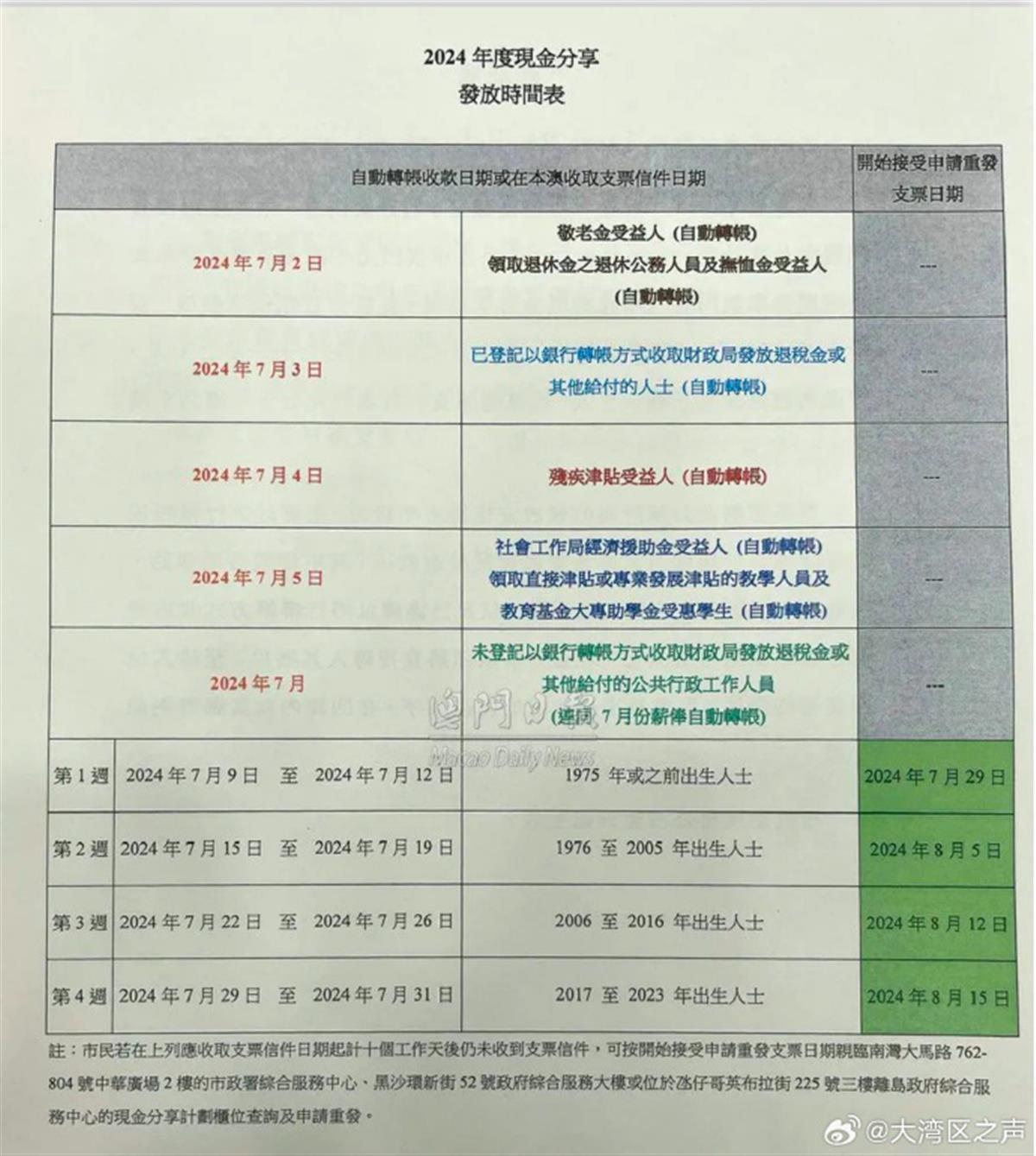 澳门新历史开奖记录，203年1月9日精彩回顾与汇总2o21年澳门开奖历史记录