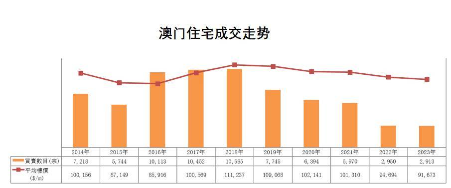 澳门历史开奖记录2013年汇总图，新视角下的回顾与展望新澳门历史开奖记录2023年11月9日汇总图片