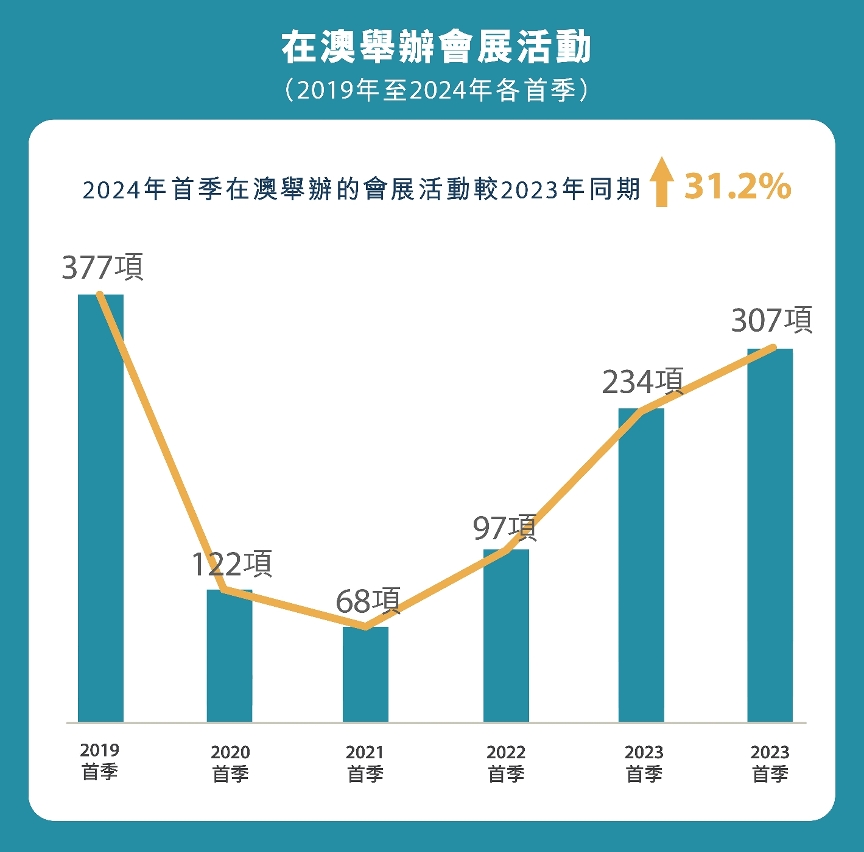 澳门新历史开奖记录，2013年与未来展望的交汇点2021年澳门1到30期开奖记录
