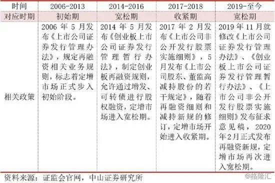 澳门新历史，2013年开奖记录的回顾与展望新澳门历史开奖记录2023年11月份开什么奖