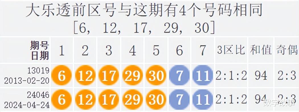 澳门历史开奖记录203年1月份一览表，新视角下的回顾与展望澳门2021年开奖结果+开奖记录