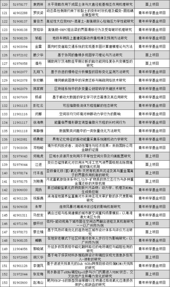 澳门新历史开奖记录203年1月一览表，透视数字背后的故事2o21年澳门开奖历史记录