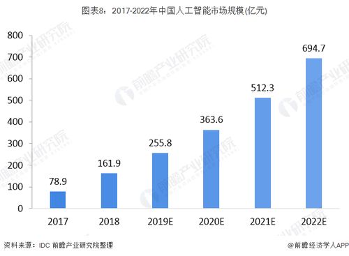 新澳门历史开奖记录203年8月（预测版）透视数字背后的故事2o2|年澳门开奖记录