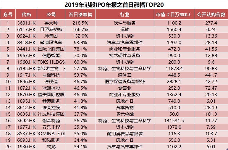 澳门新历史开奖记录，203年8月最新揭晓的奇迹澳门2021年最新版开奖记录