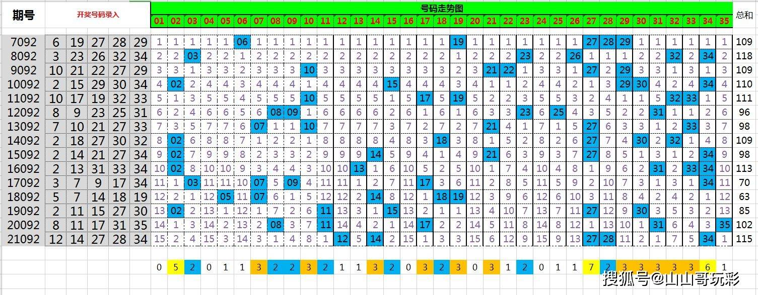 澳门新历史开奖记录，203年8月1日揭晓的幸运数字2021年澳门1到30期开奖记录