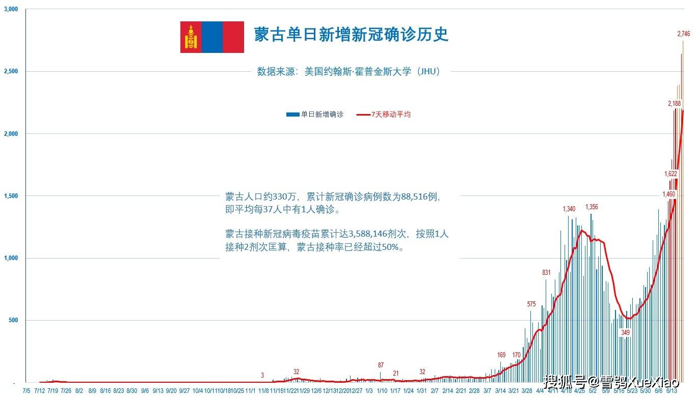 澳门新历史开奖记录，203年8月1日最新揭晓的幸运瞬间澳门2021年最新版开奖记录