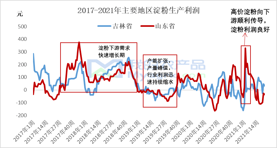 澳门2015年历史开奖记录查询，一览表最新版解析2021年澳门1到30期开奖记录