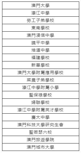 澳门2015年历史开奖记录，新视角下的未来预测与回顾2021澳门往期开奖号码记录表