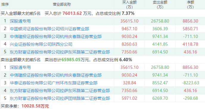 2043年新澳门今晚开奖结果,揭秘数字背后的奥秘与期待澳门142期开奖结果