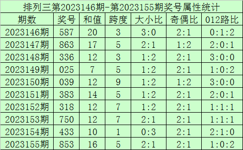 澳门今晚开奖直播现场一视频,揭秘全球瞩目的盛事澳门开奖现场直播2021am