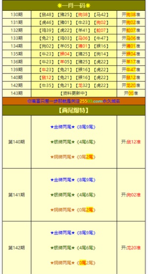 澳门今晚开奖直播视频回放，如何轻松观看与回顾澳门开奖直播日期表