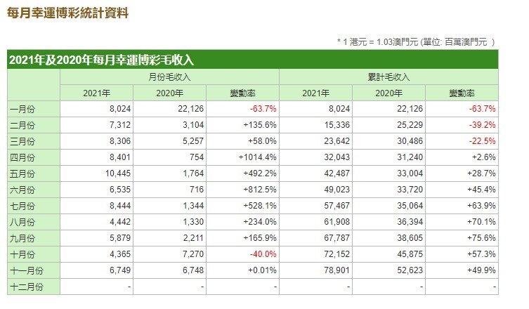 澳门今晚开奖直播结果查询表最新一期,揭秘幸运时刻的瞬间新澳门开奖结果2020+开奖记录_