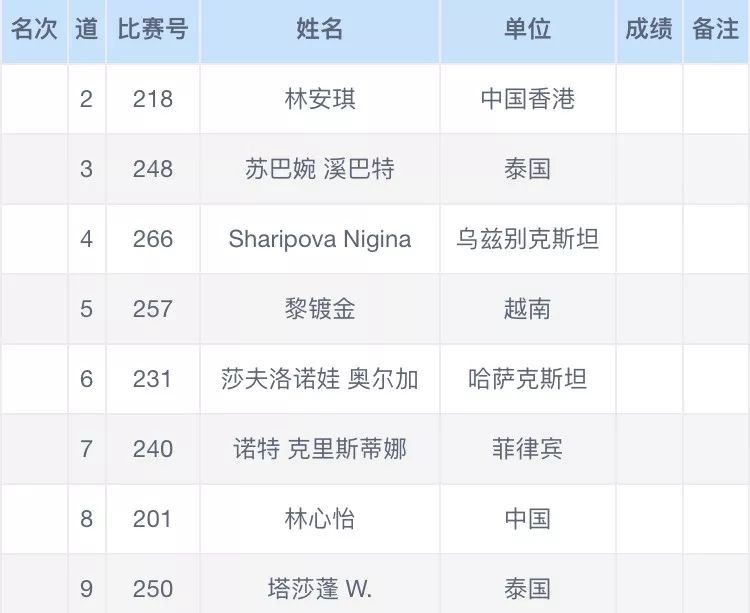 澳门今晚开奖直播结果查询表图片大全，揭秘最新中彩秘诀与注意事项新澳门开奖结果2020+开奖记录_