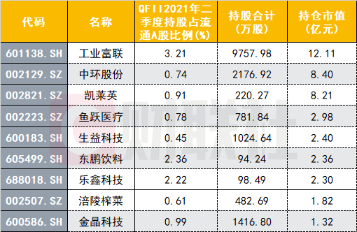 澳门今晚开奖直播结果查询表最新版图片，揭秘与解析新澳门开奖结果2020+开奖记录_