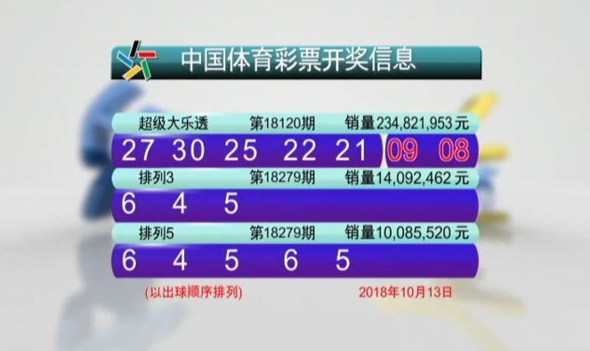 揭秘今日新澳门开奖结果，生肖彩的幸运密码新澳门开奖结果2020+开奖记录_
